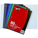 CAHIER SPIRALE QUAD. 5MM 80 PAGES